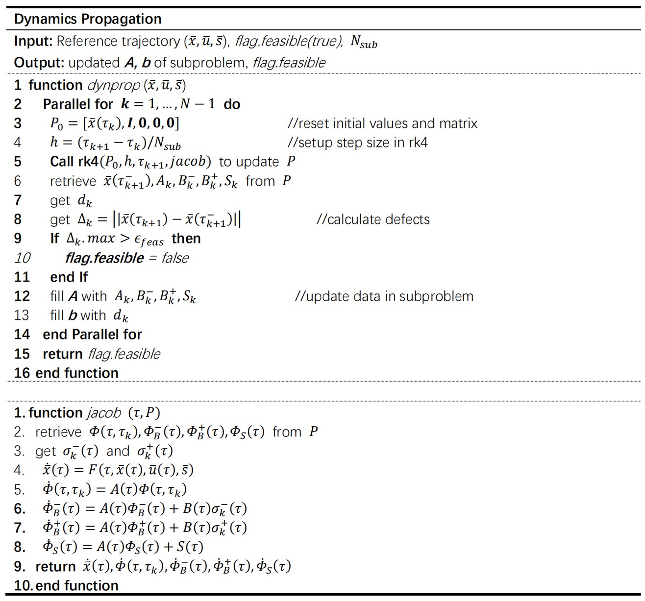 Proj02_scp_transcription