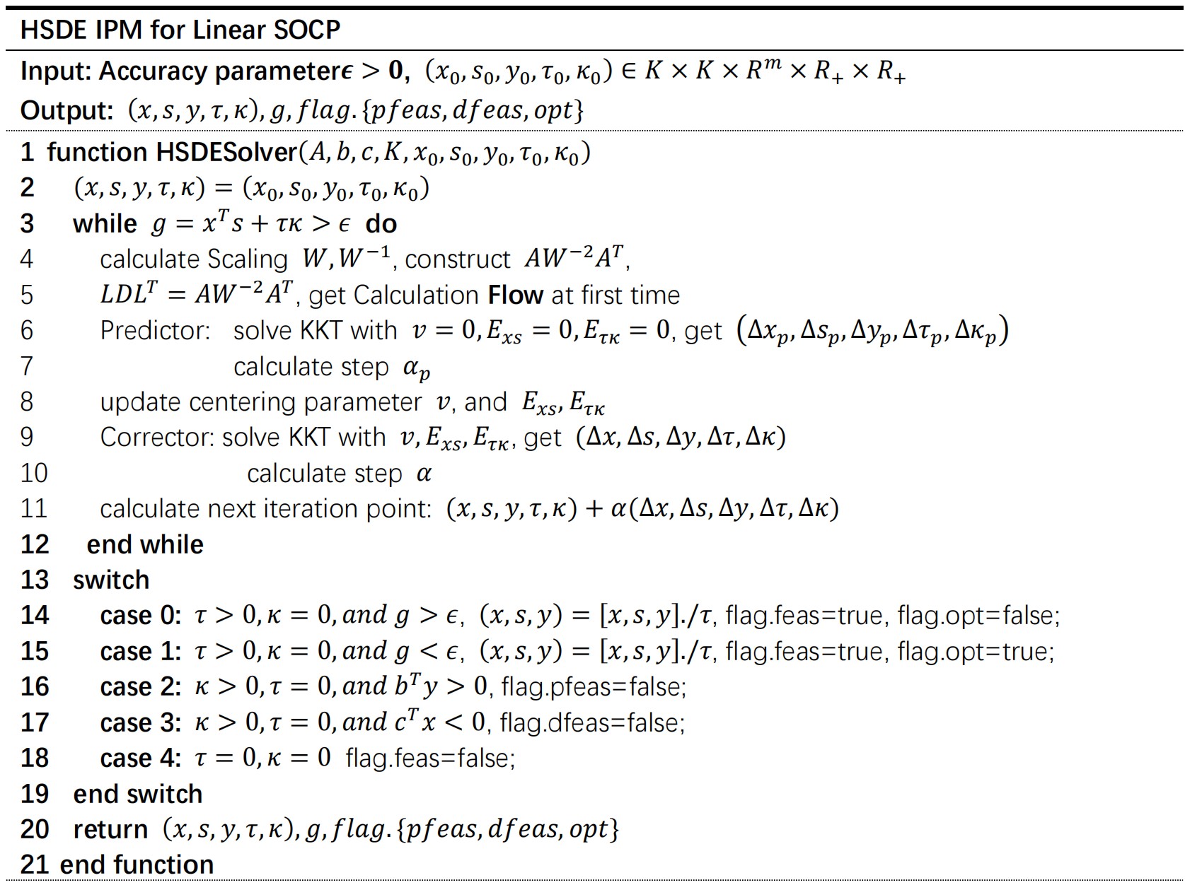 HSDE IPM for Linear SOCP